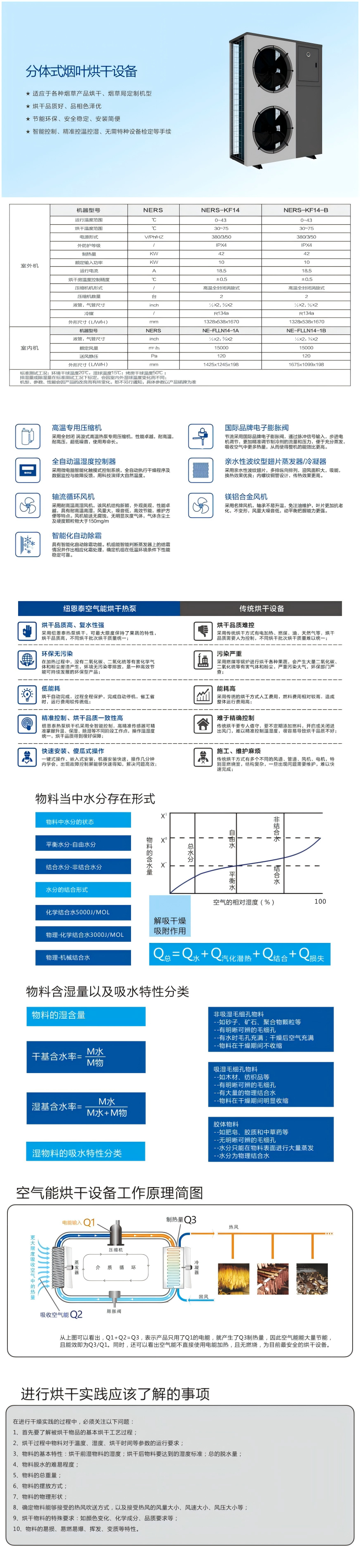戶式冷暖