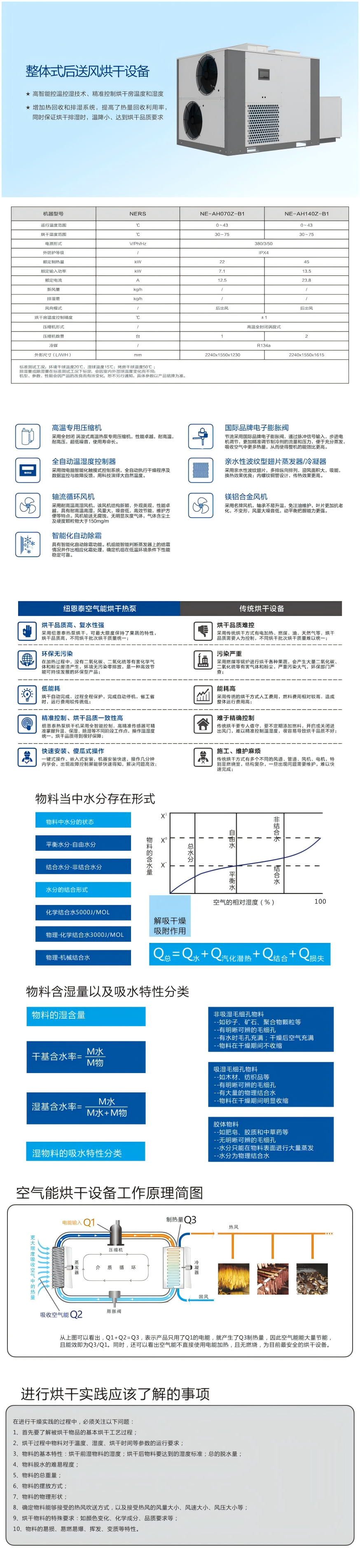 戶式冷暖